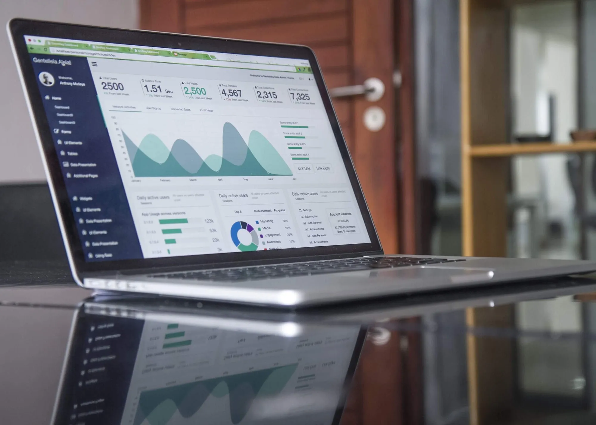 Business performance charts on a laptop